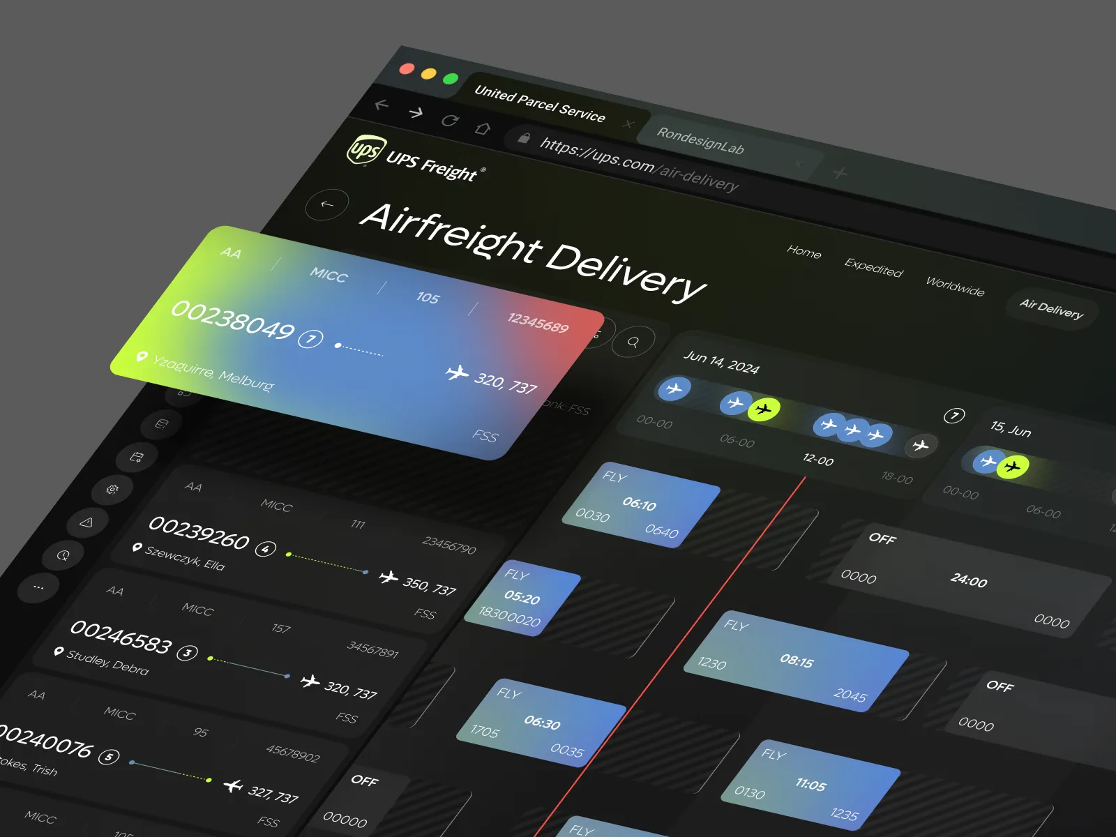 Airfreight Delivery Dashboard