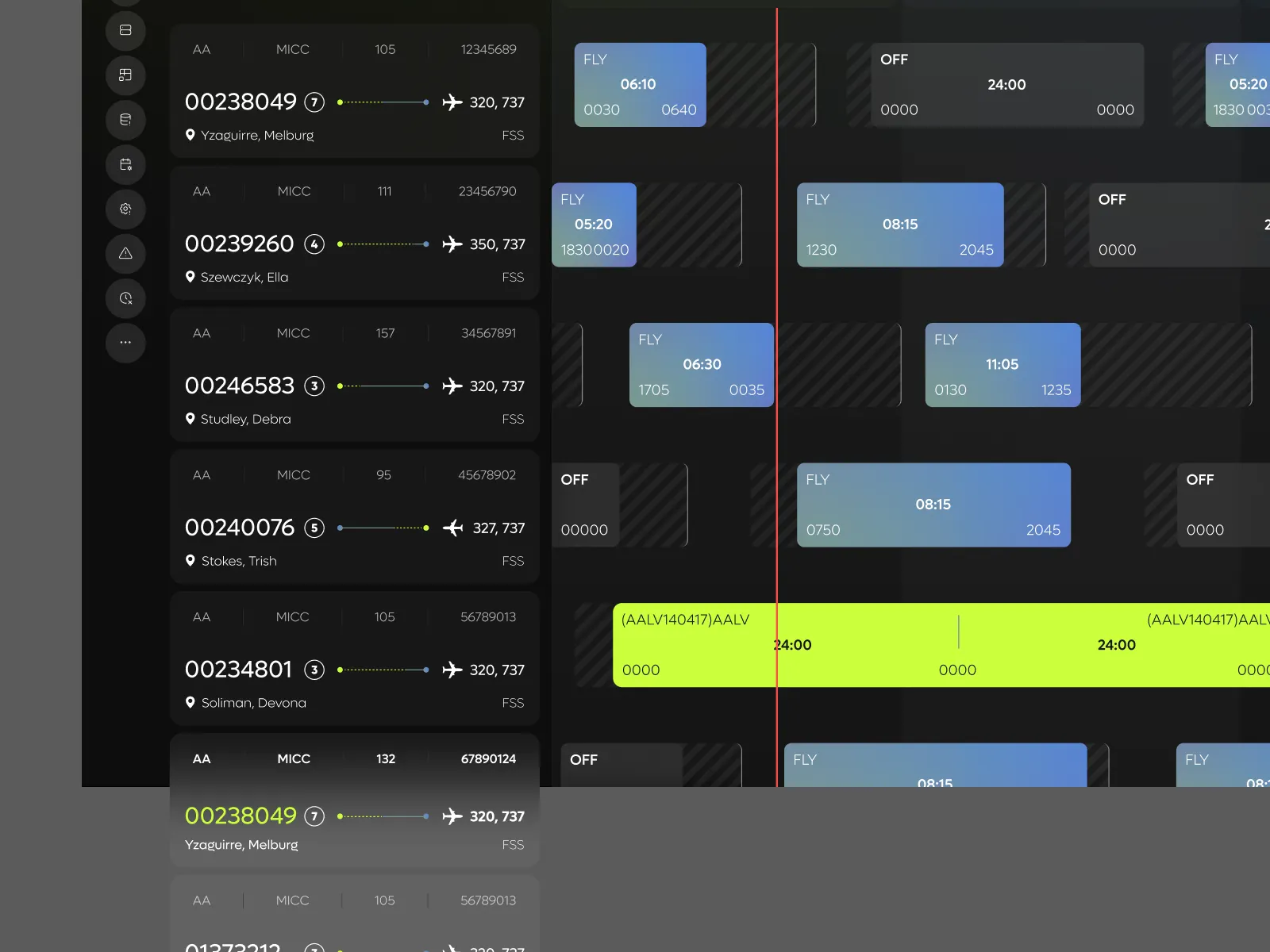 Airfreight Delivery Dashboard