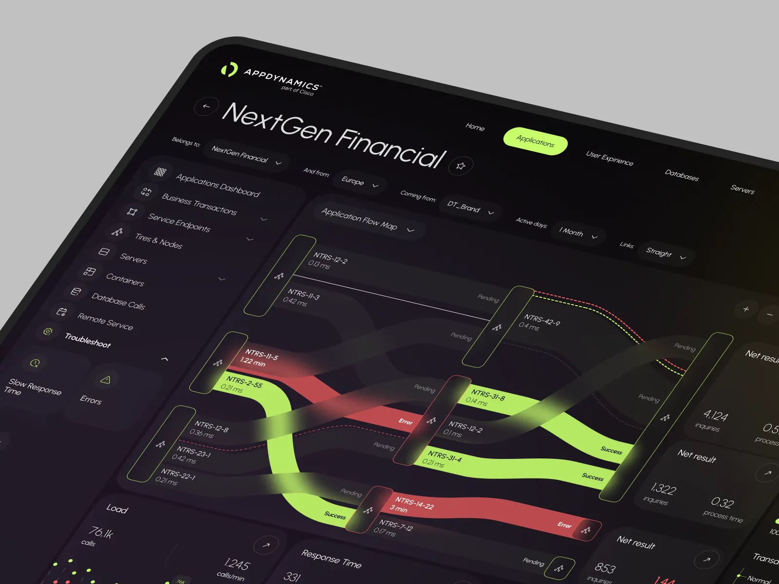 AI Application Performance Dashboard