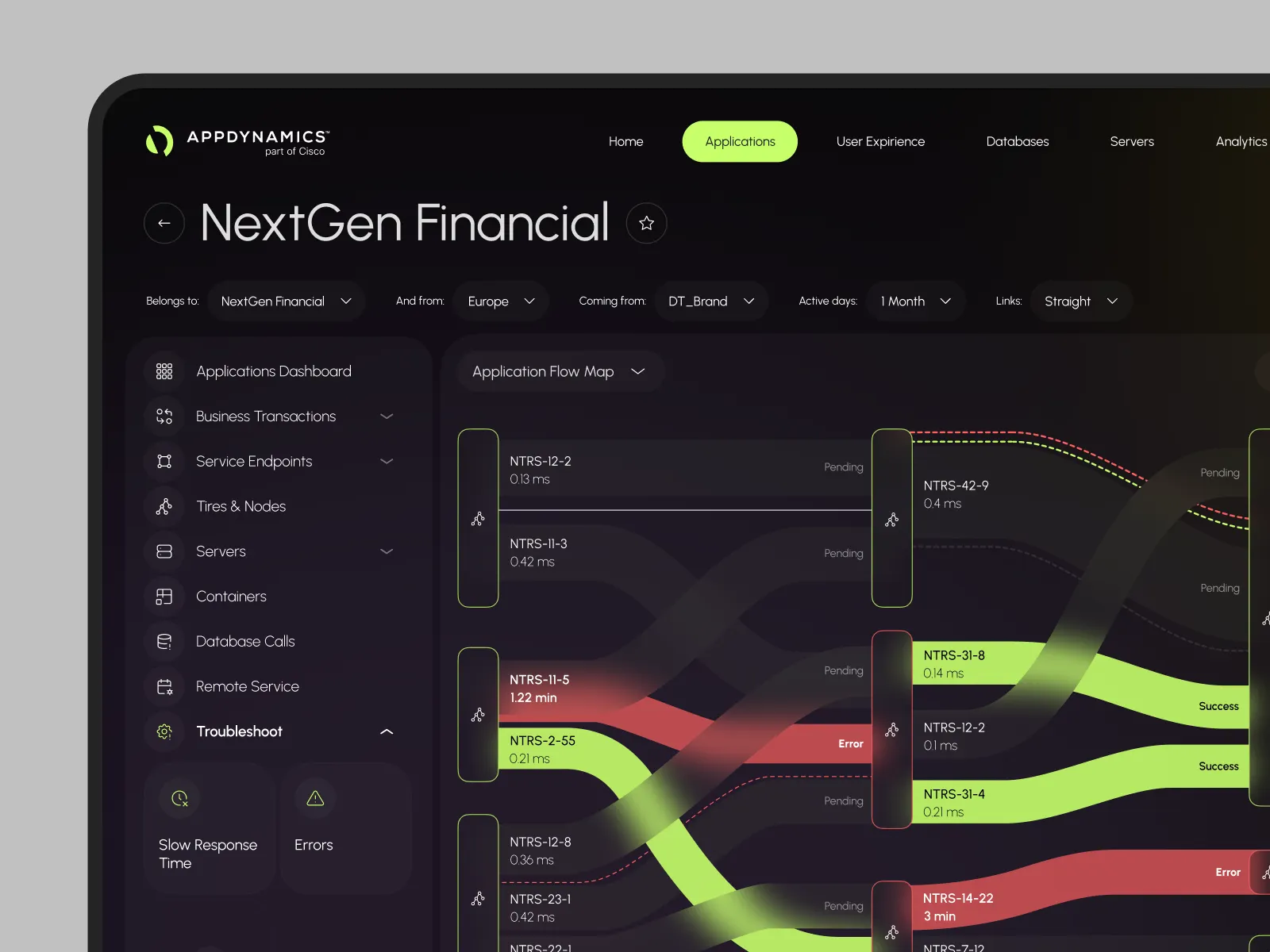 AI Application Performance Dashboard