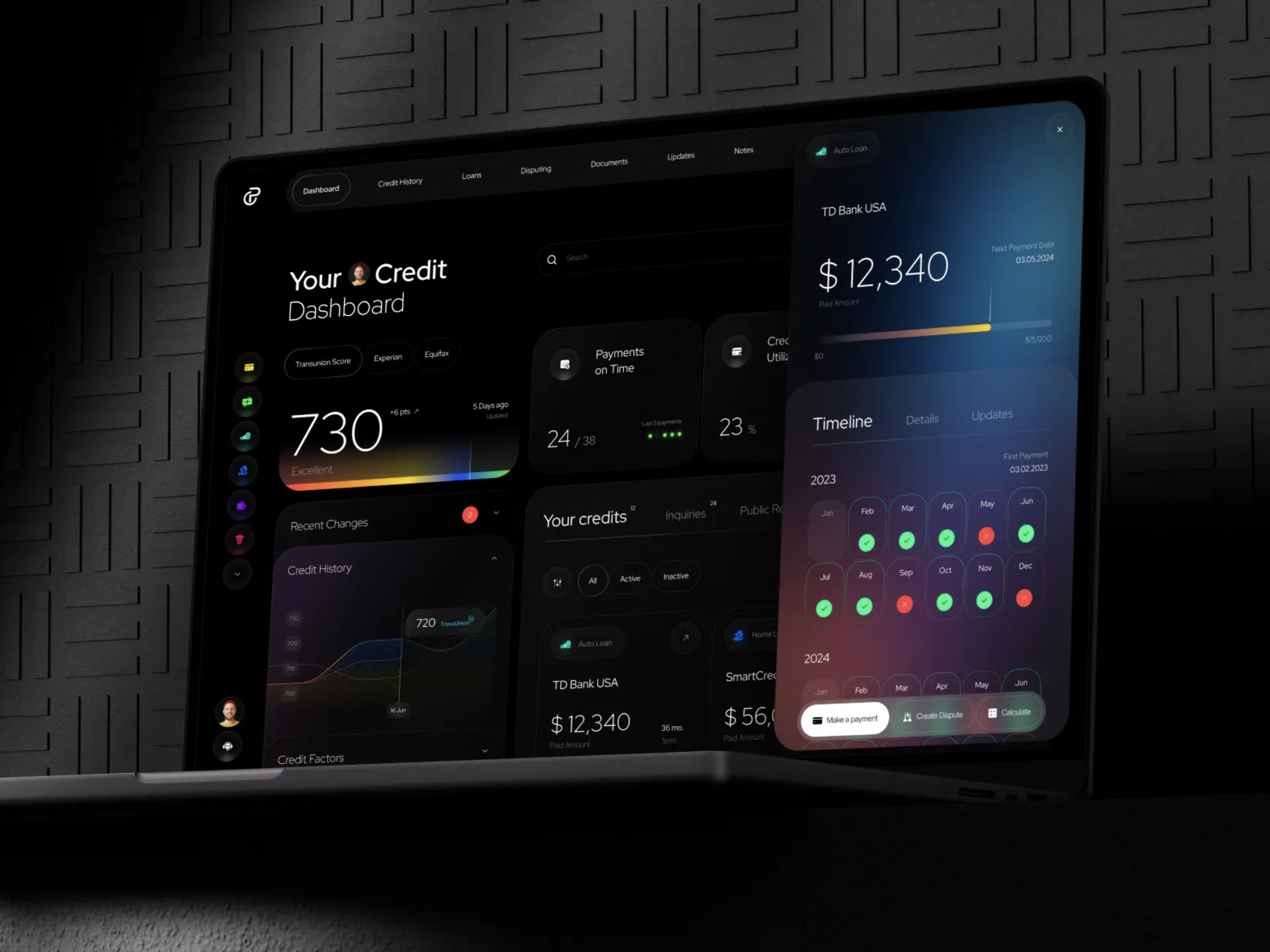 Credit Score Dashboard
