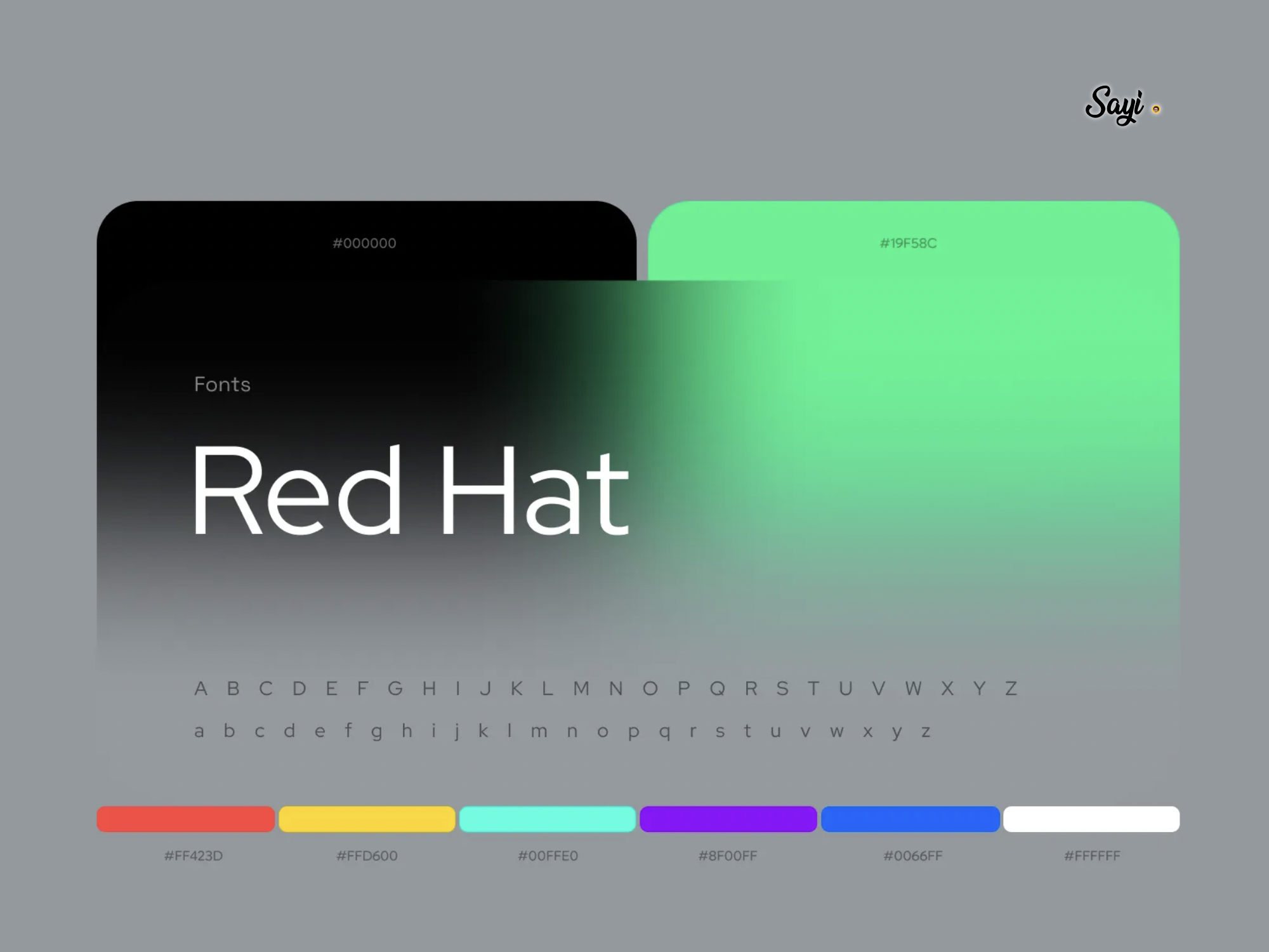 Credit Score Dashboard