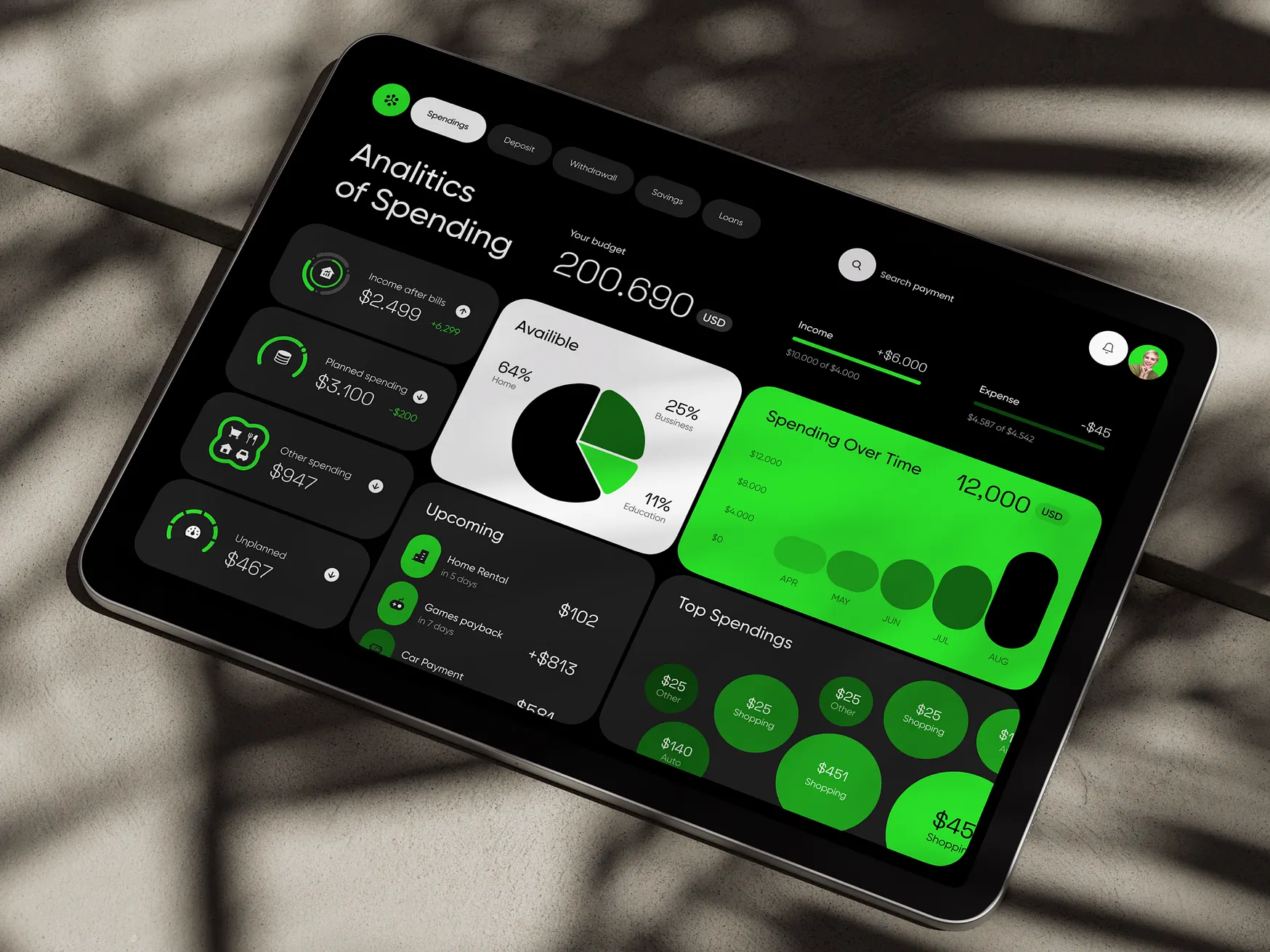 Finance Management Software