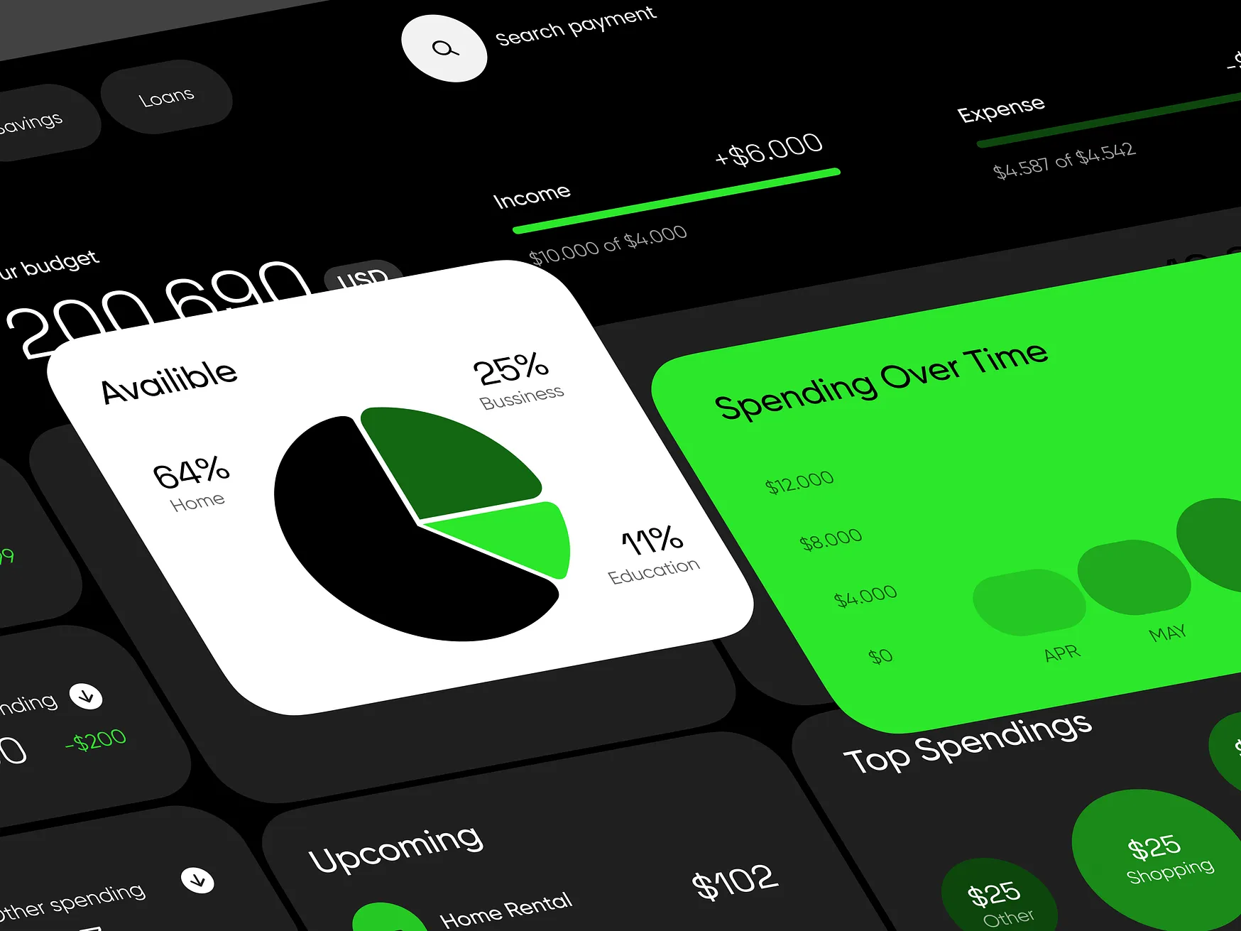 Finance Management Software