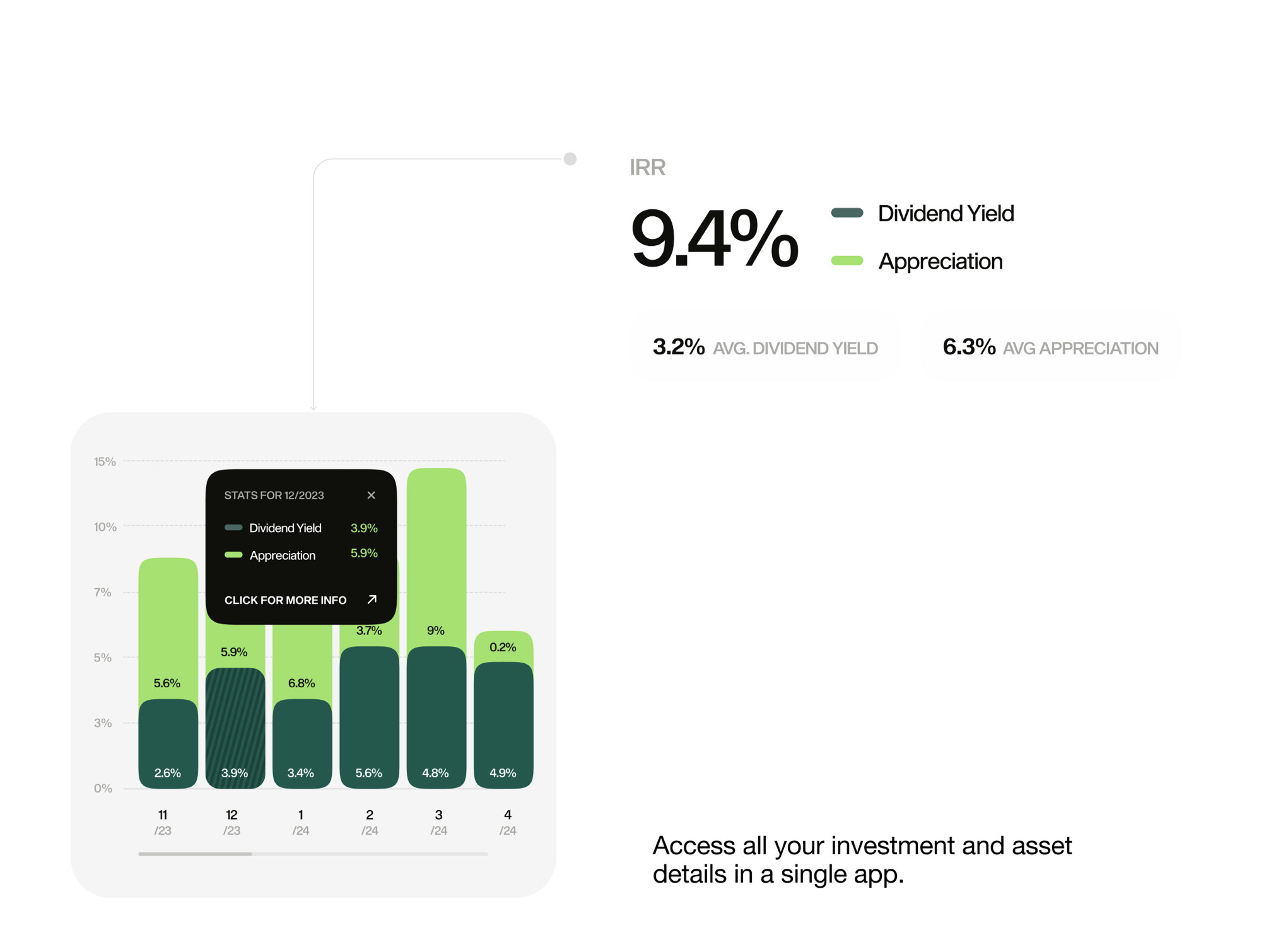 Energy App