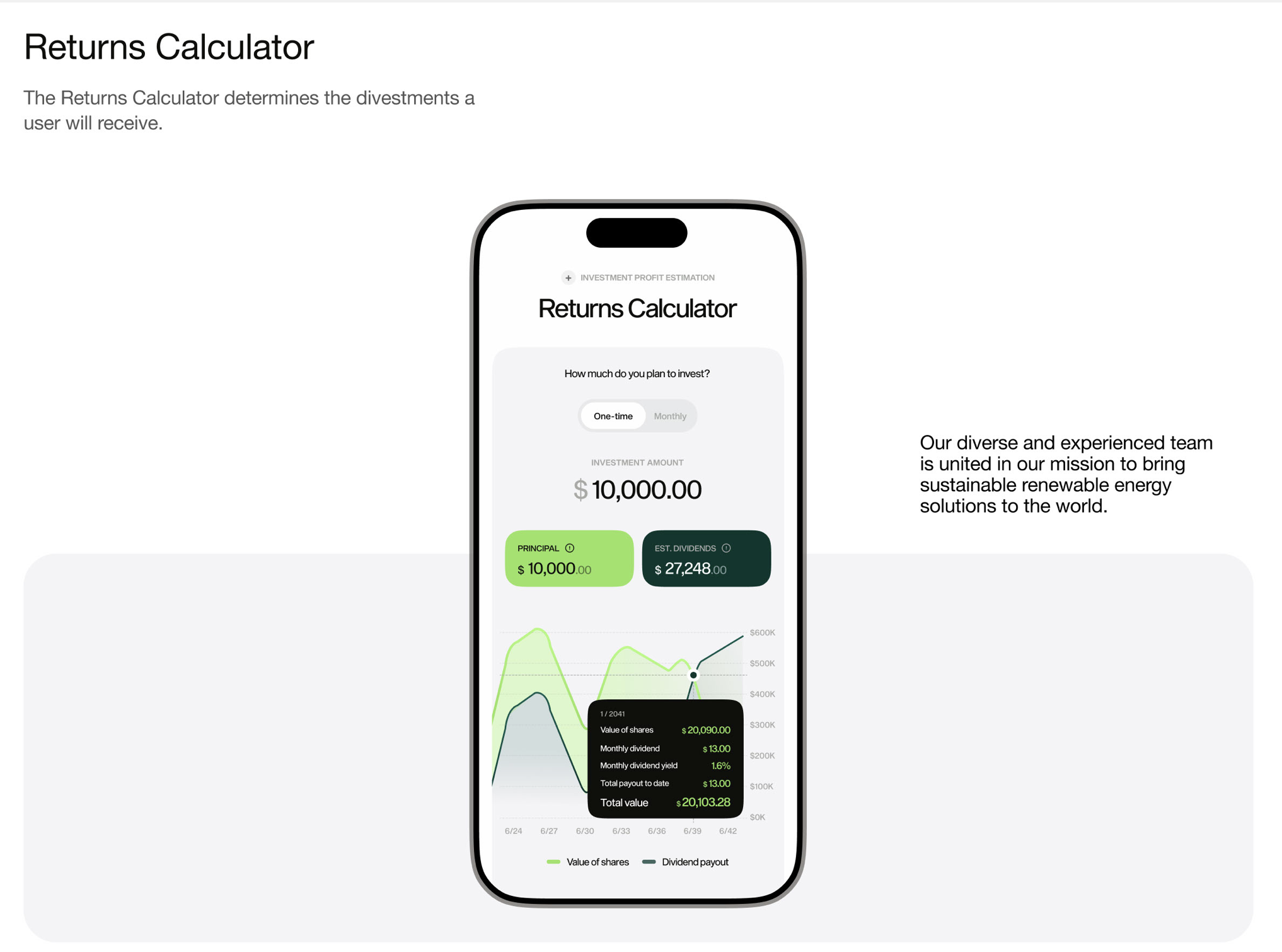 Energy App