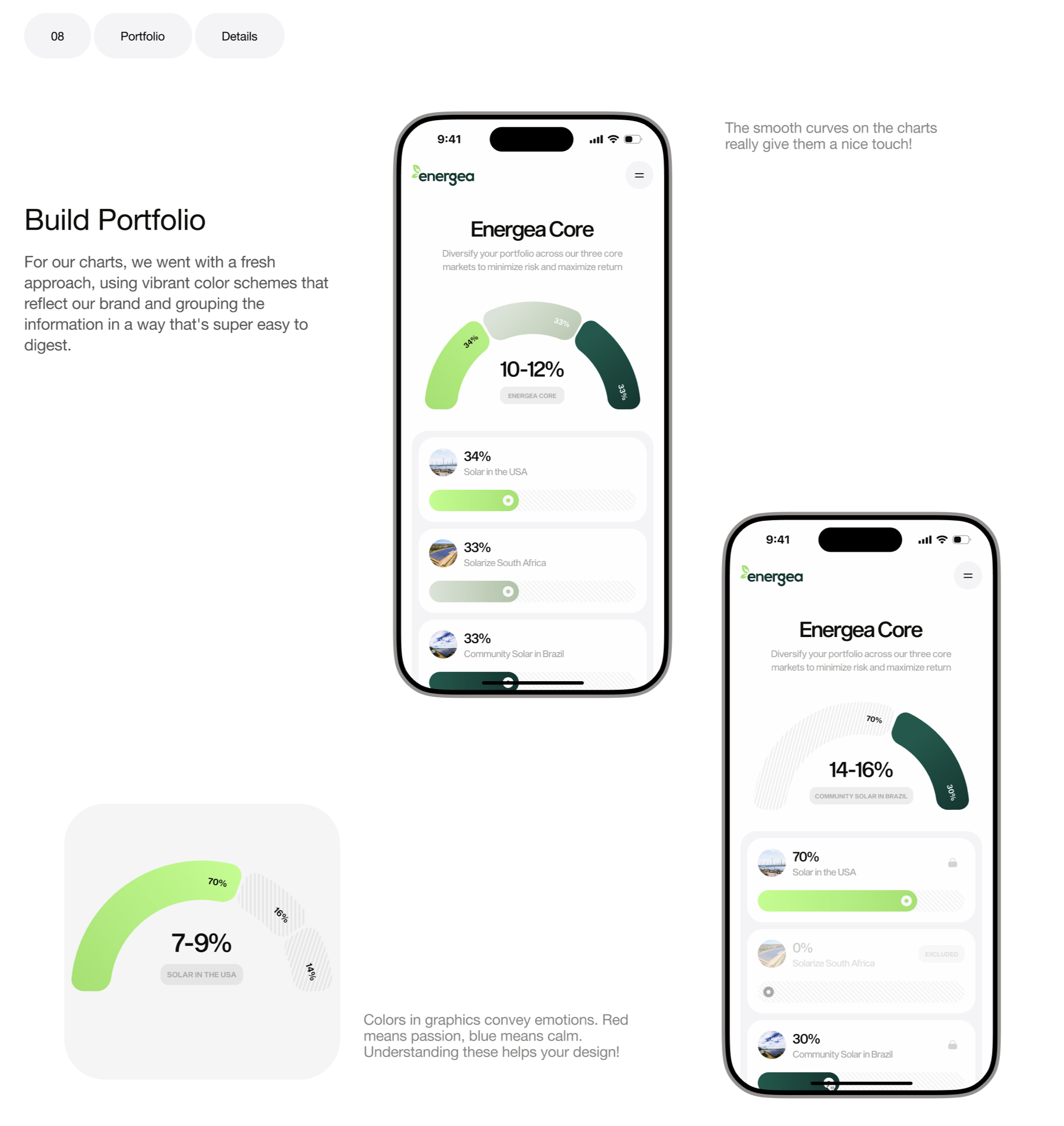 Energy App