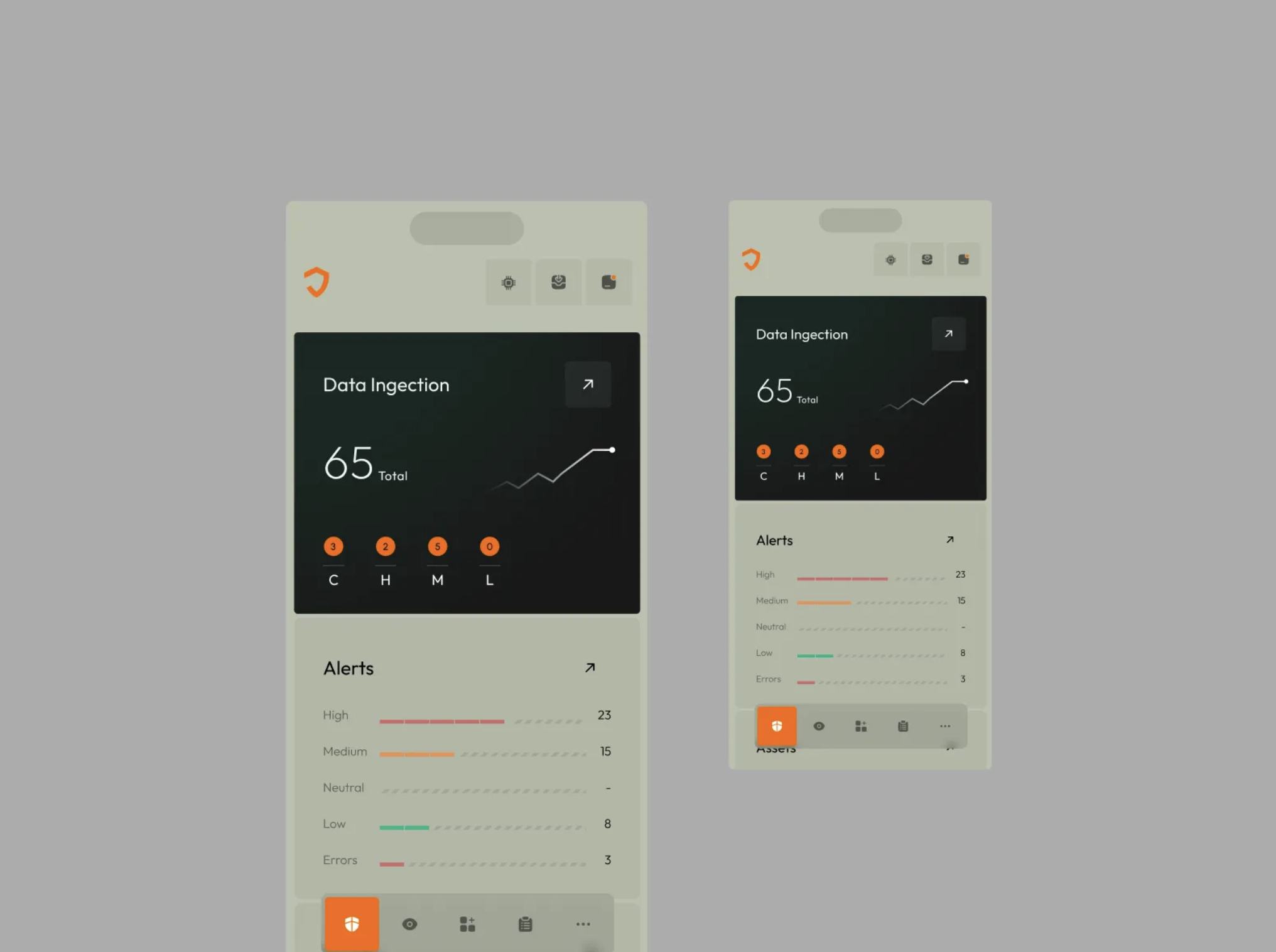 Cybersecurity Dashboard