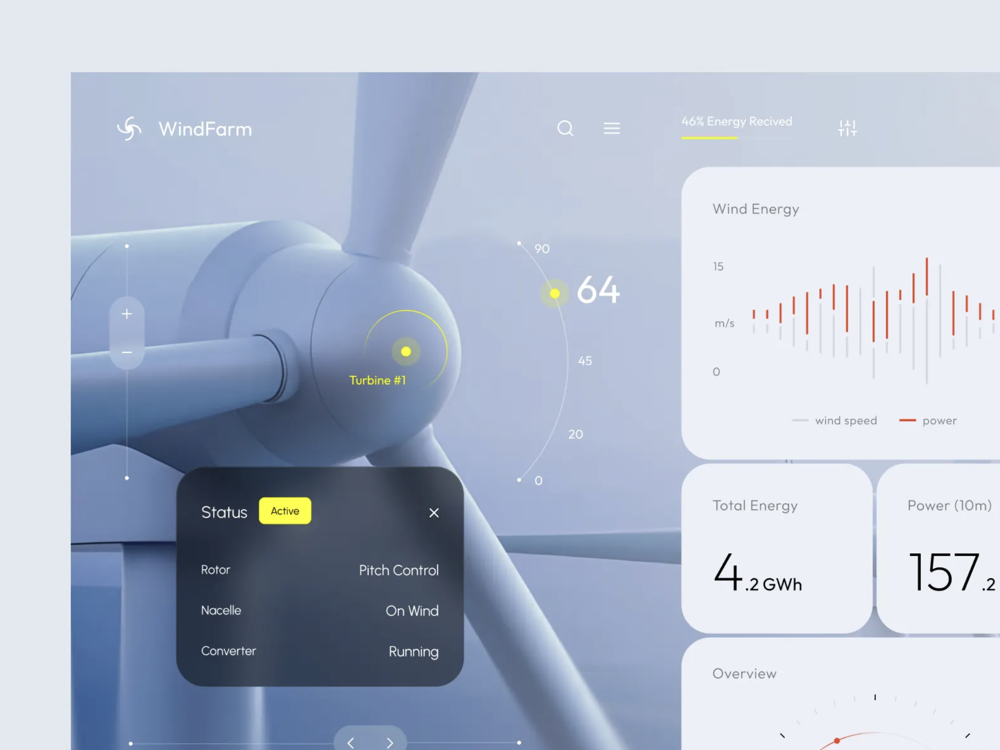 Renewable Energy Dashboard