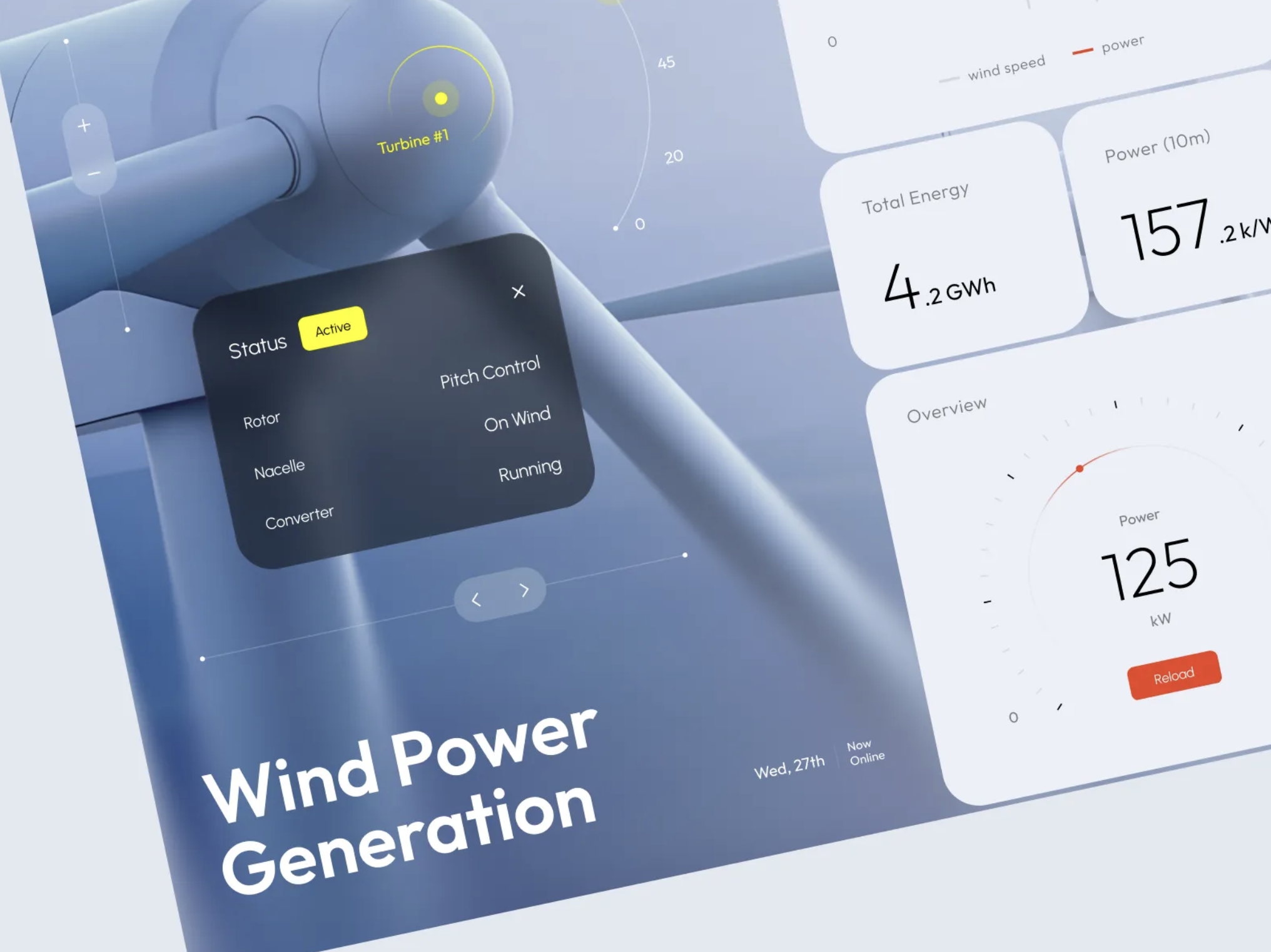 Real Estate Dashboard