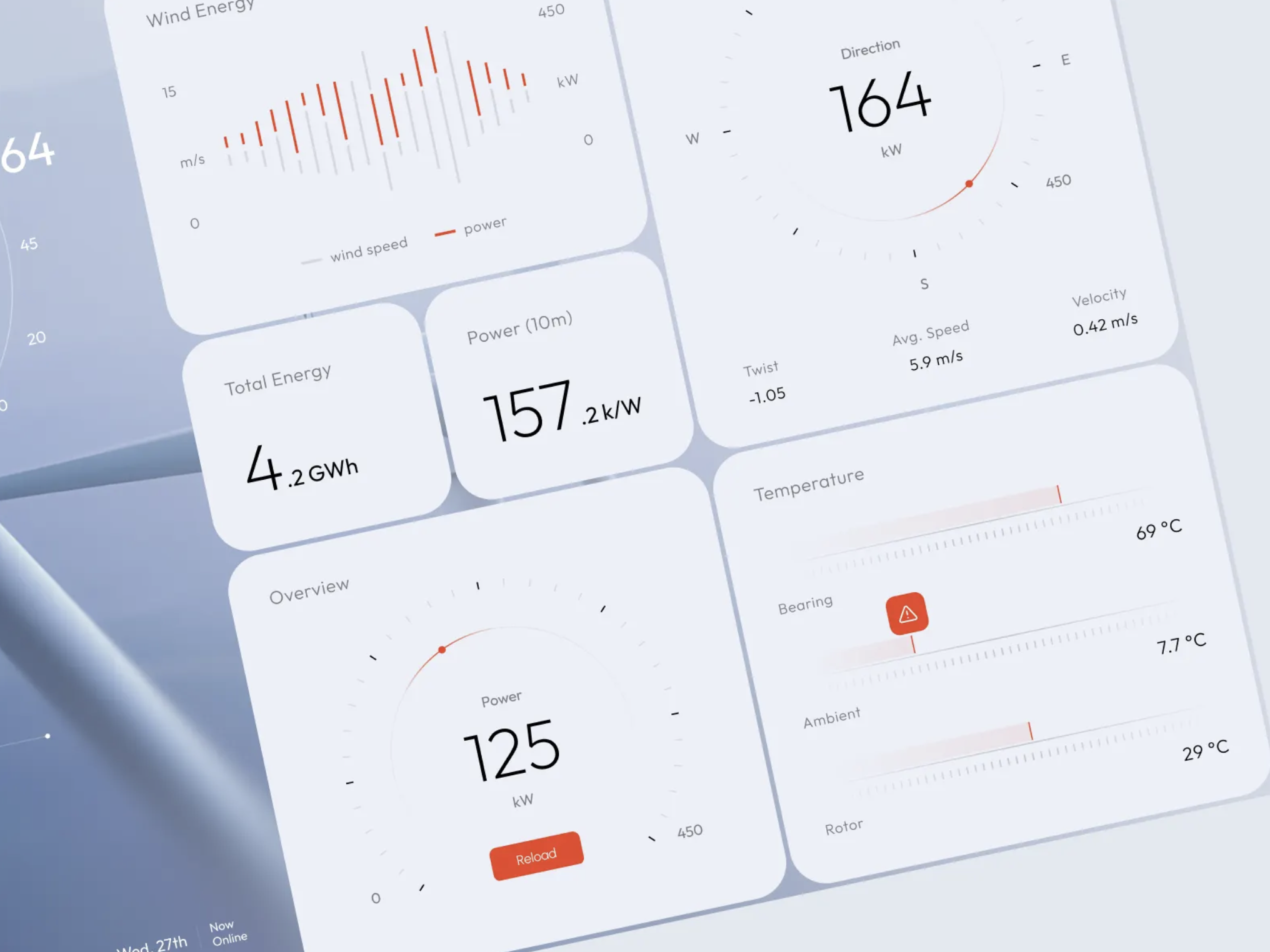 Real Estate Dashboard