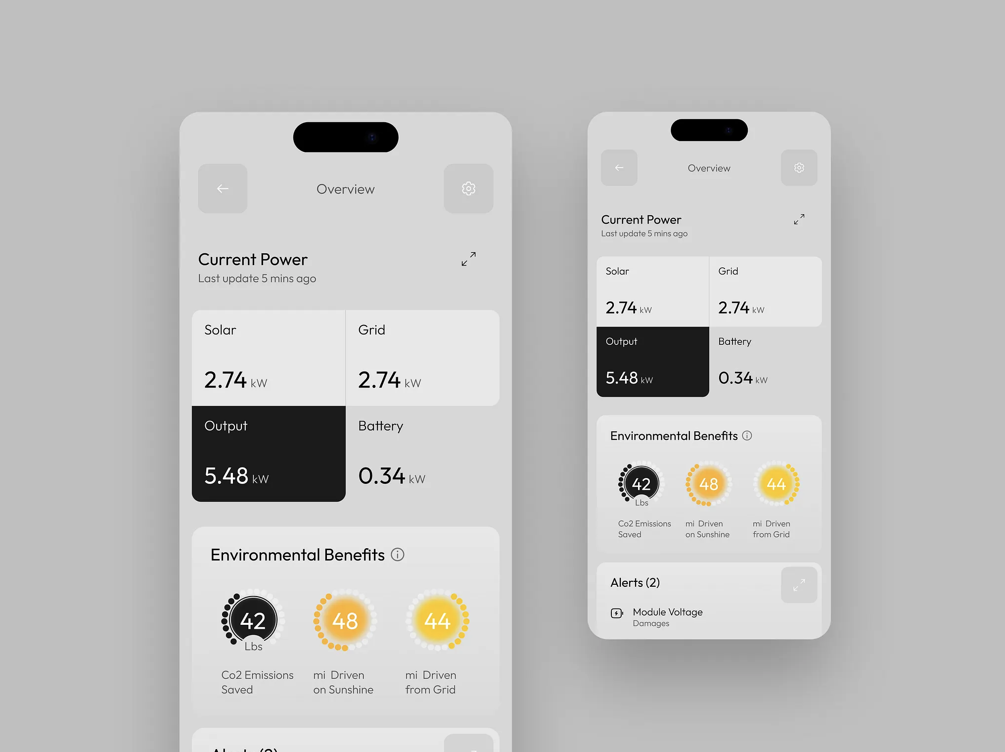 Solar Panel Management Dashboard