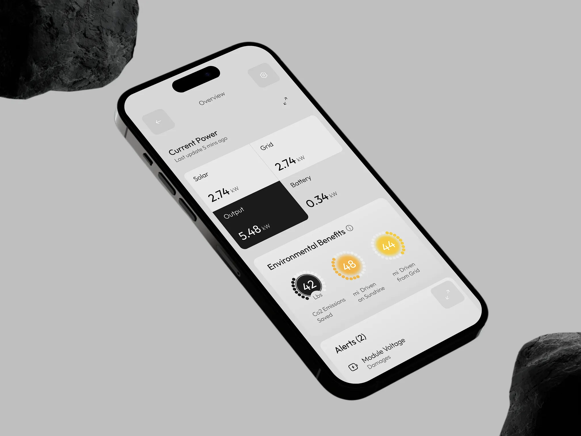 Solar Panel Management Dashboard