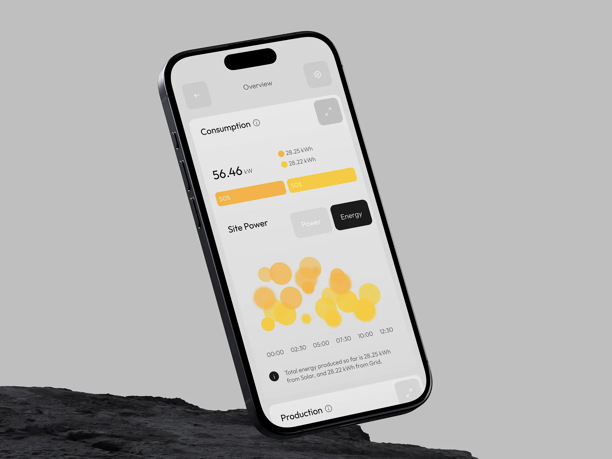 Solar Panel Management Dashboard