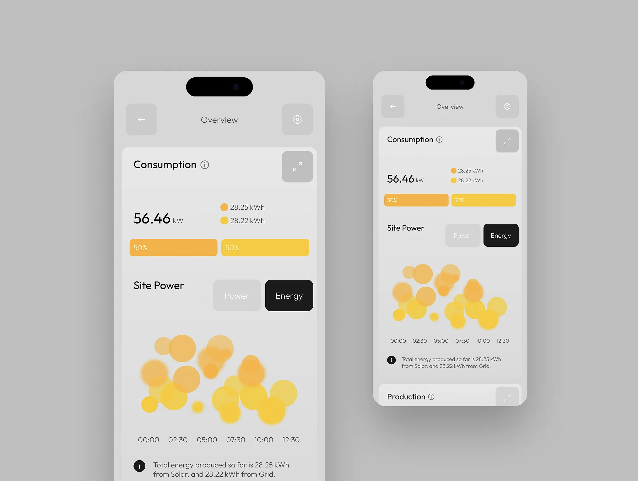 Solar Panel Management Dashboard
