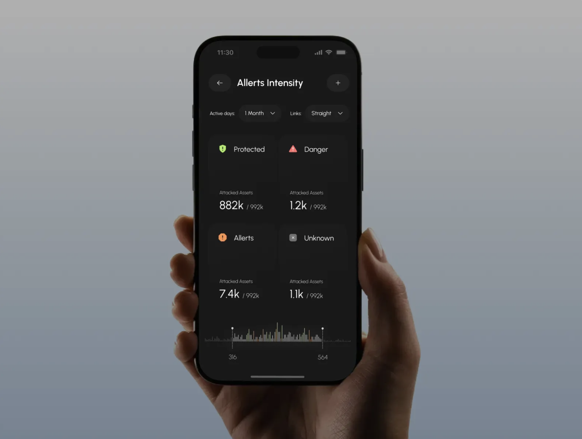 System Performance Software