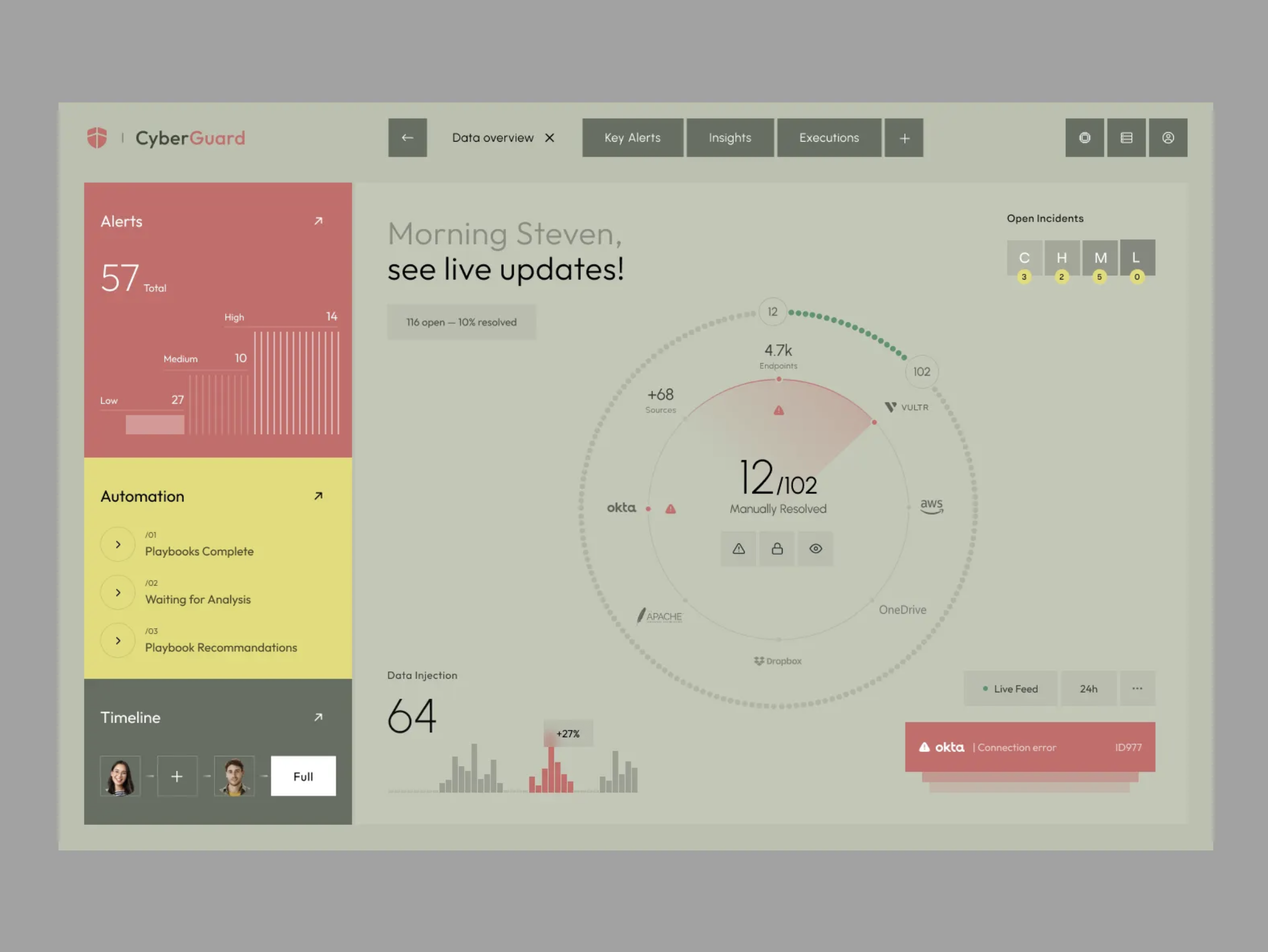 Cybersecurity SaaS Dashboard