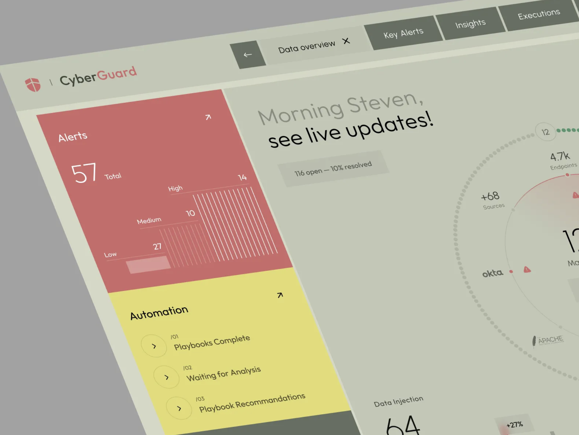 Cybersecurity SaaS Dashboard