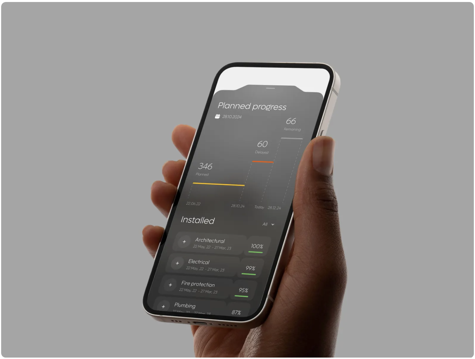 Construction System Mobile SaaS