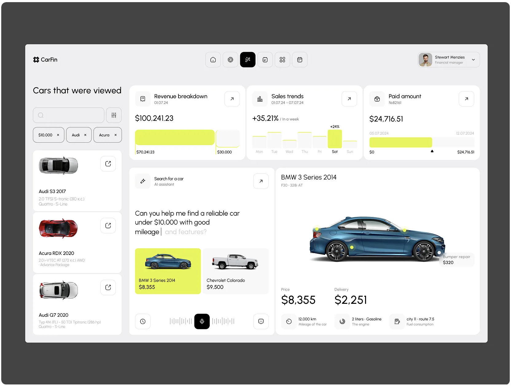 Car Search AI Dashboard