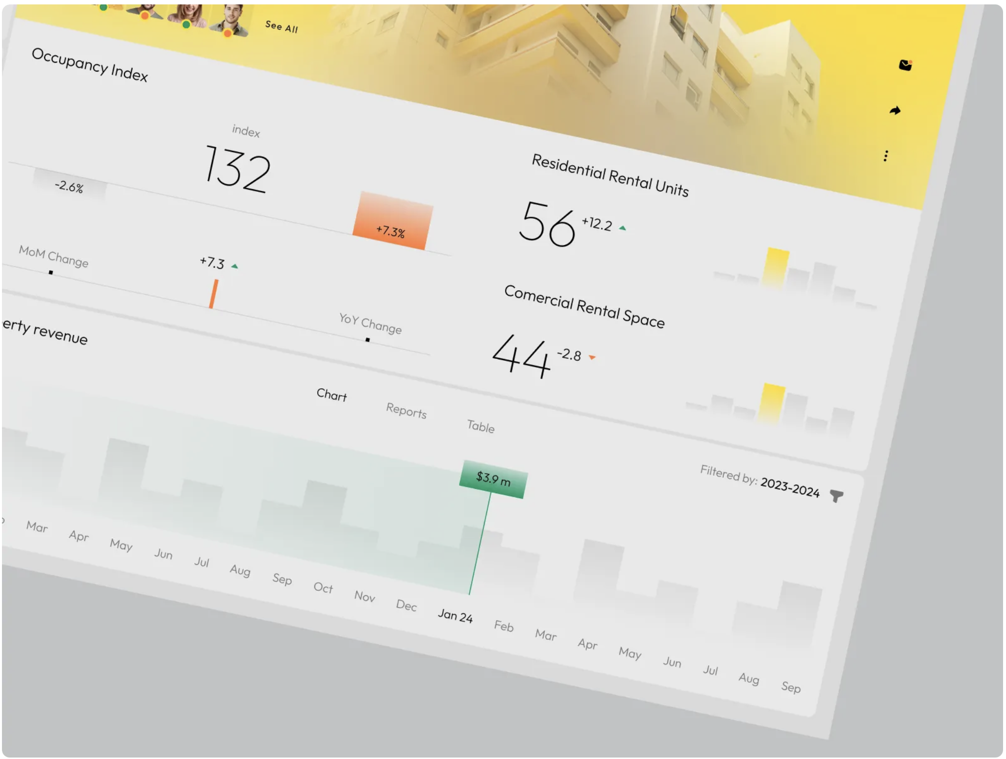 Real Estate Dashboard
