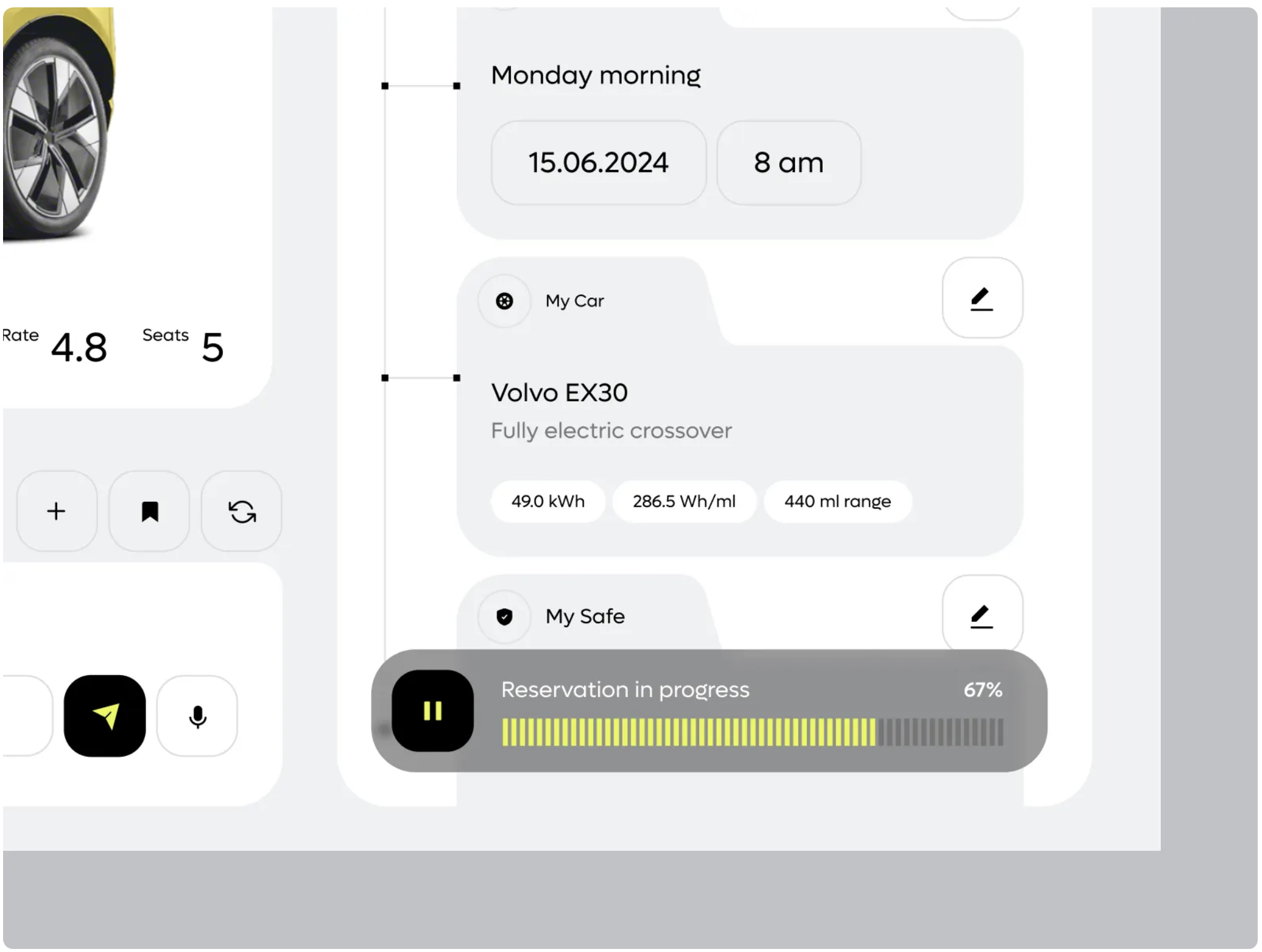 Car Rental AI Assistant Dashboard