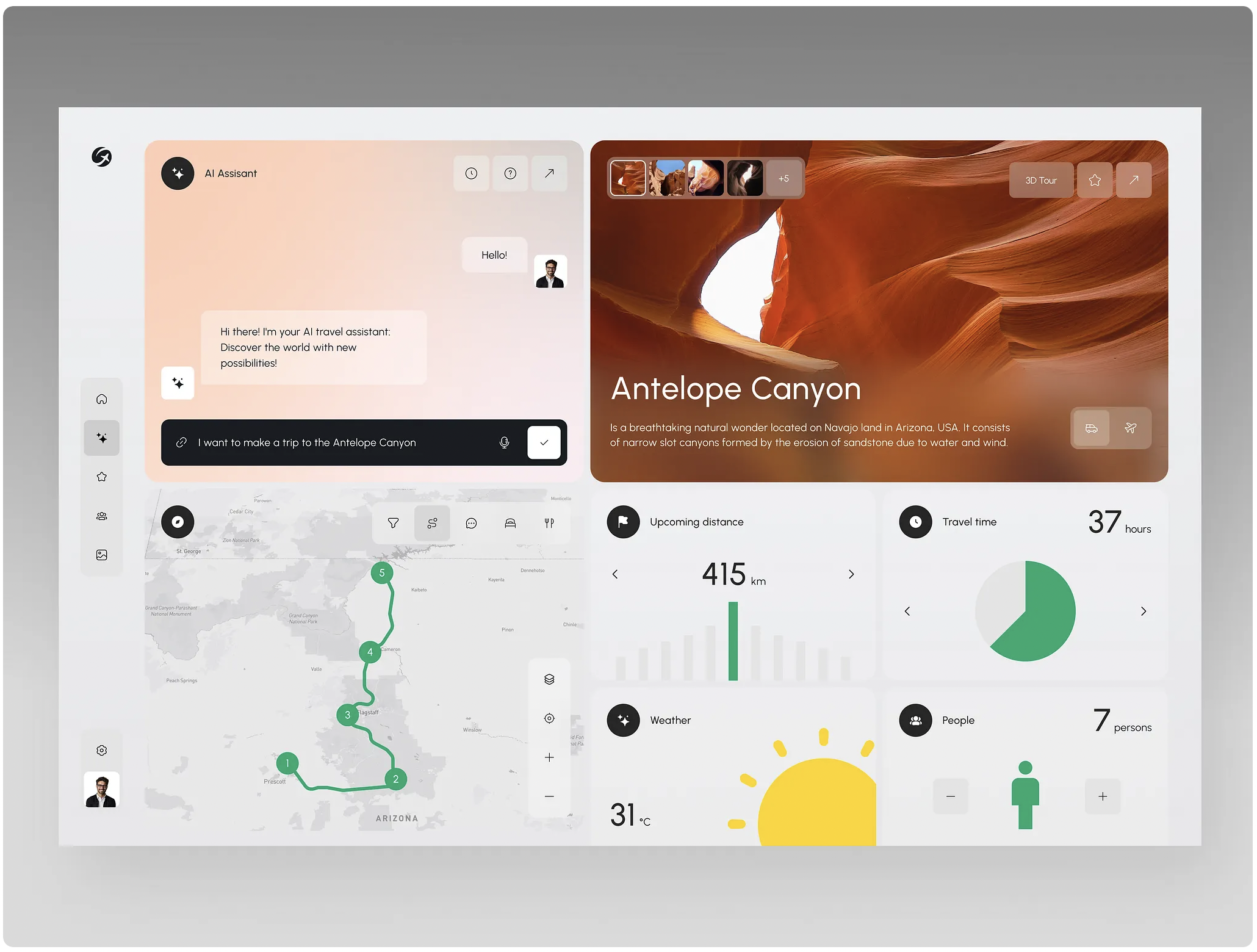 AI Travel Assistant Dashboard