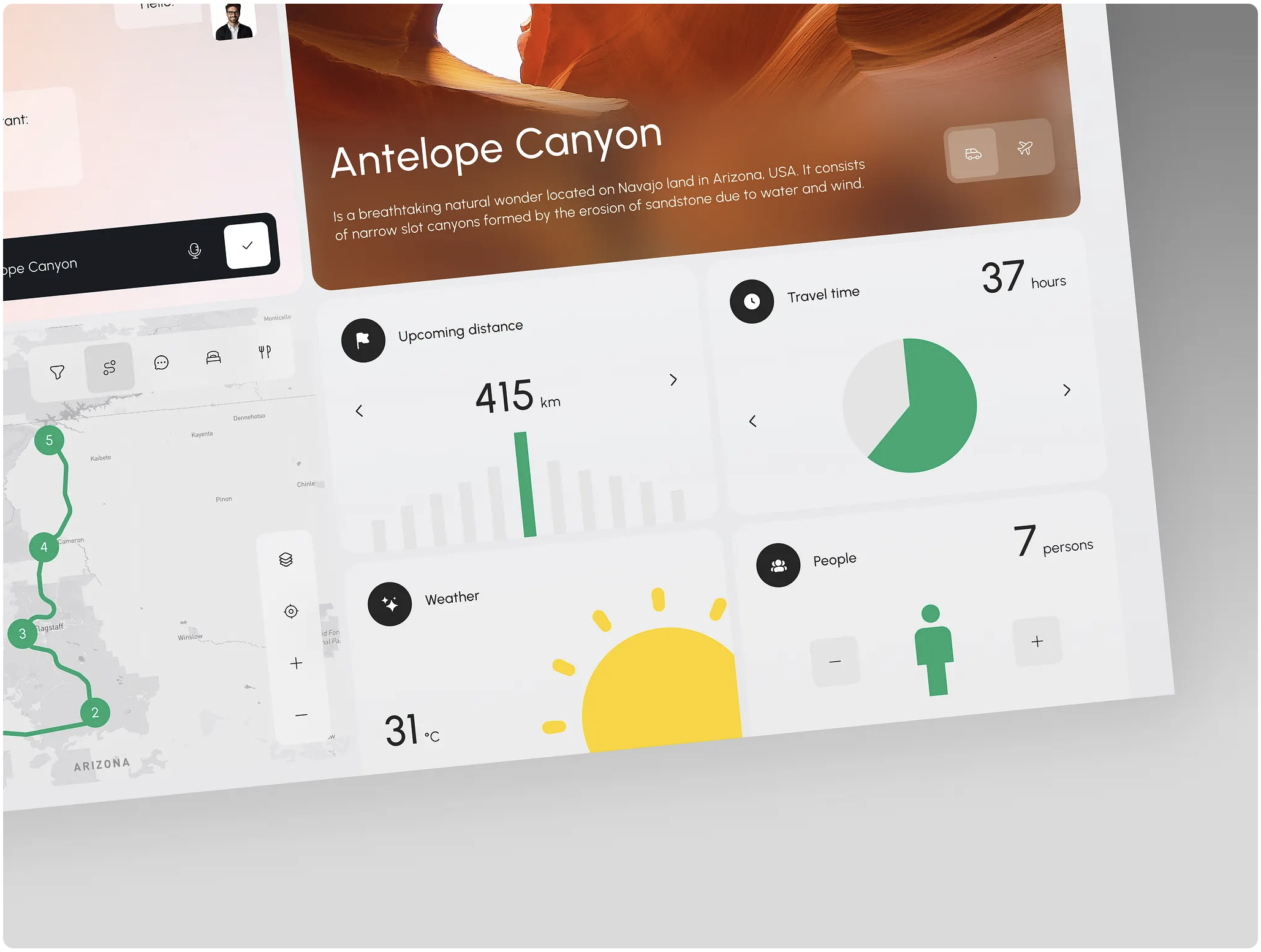 AI Travel Assistant Dashboard