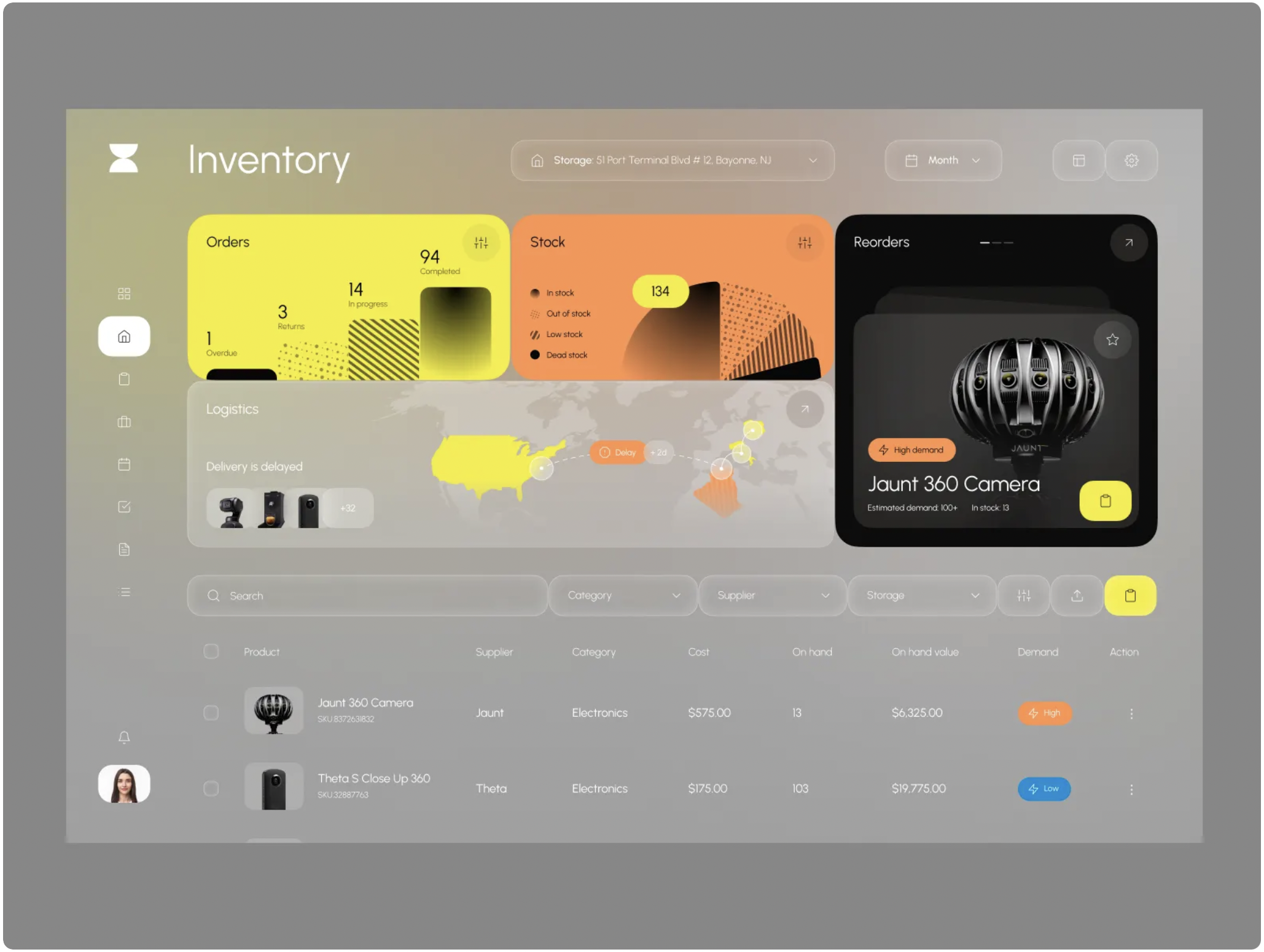 Netsuite CRM Management
