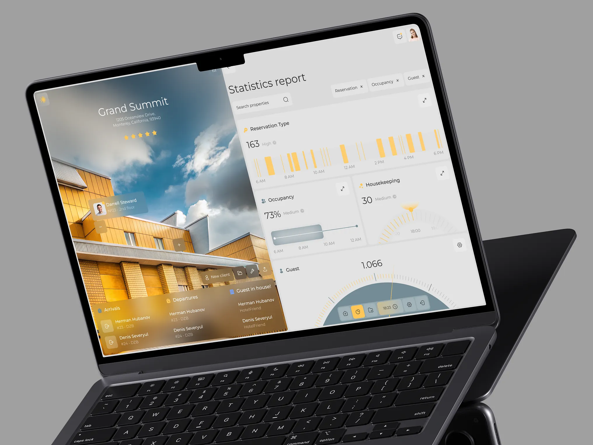 Hotel Management