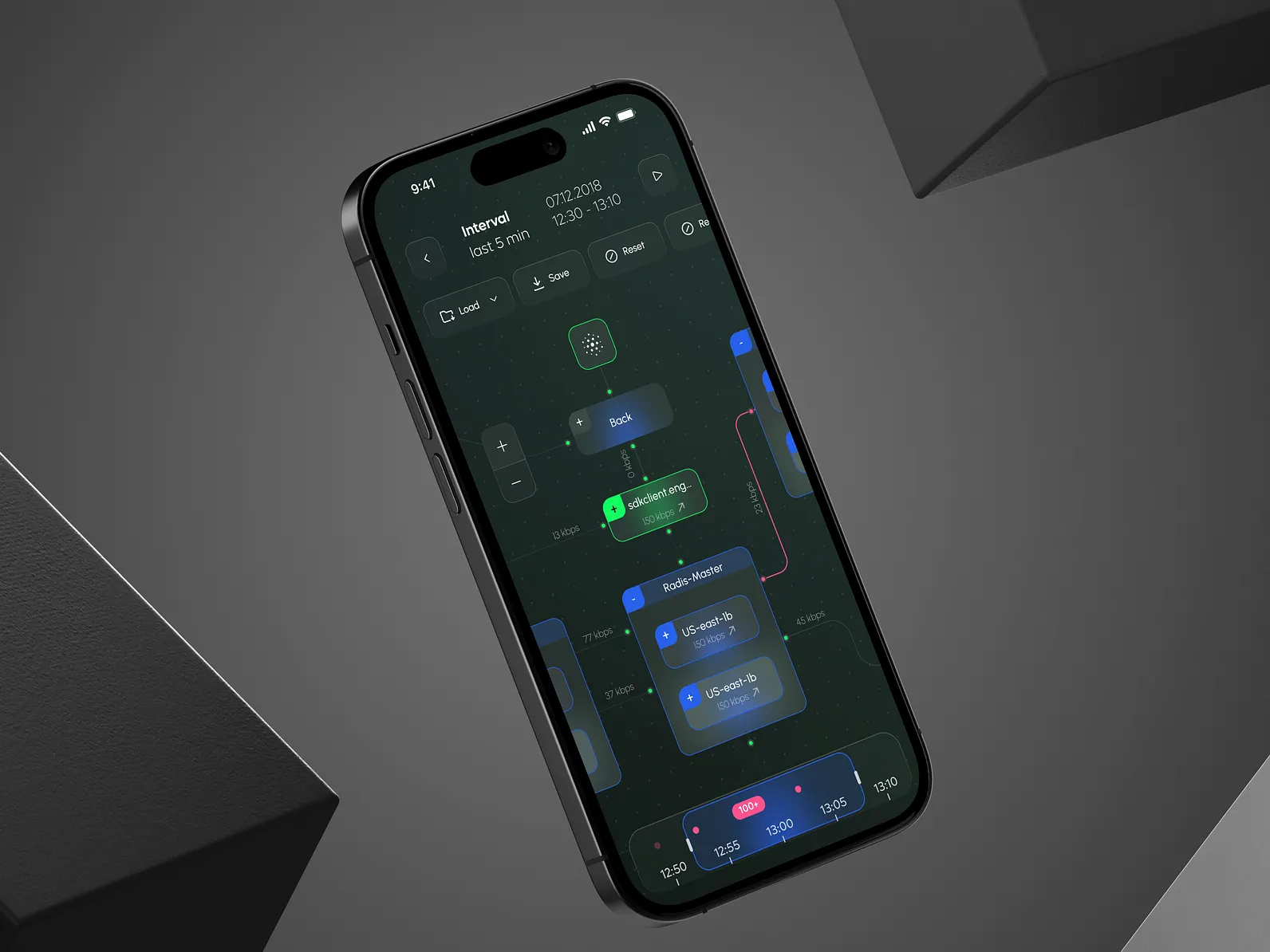 Optimizing Flow Process Mobile App