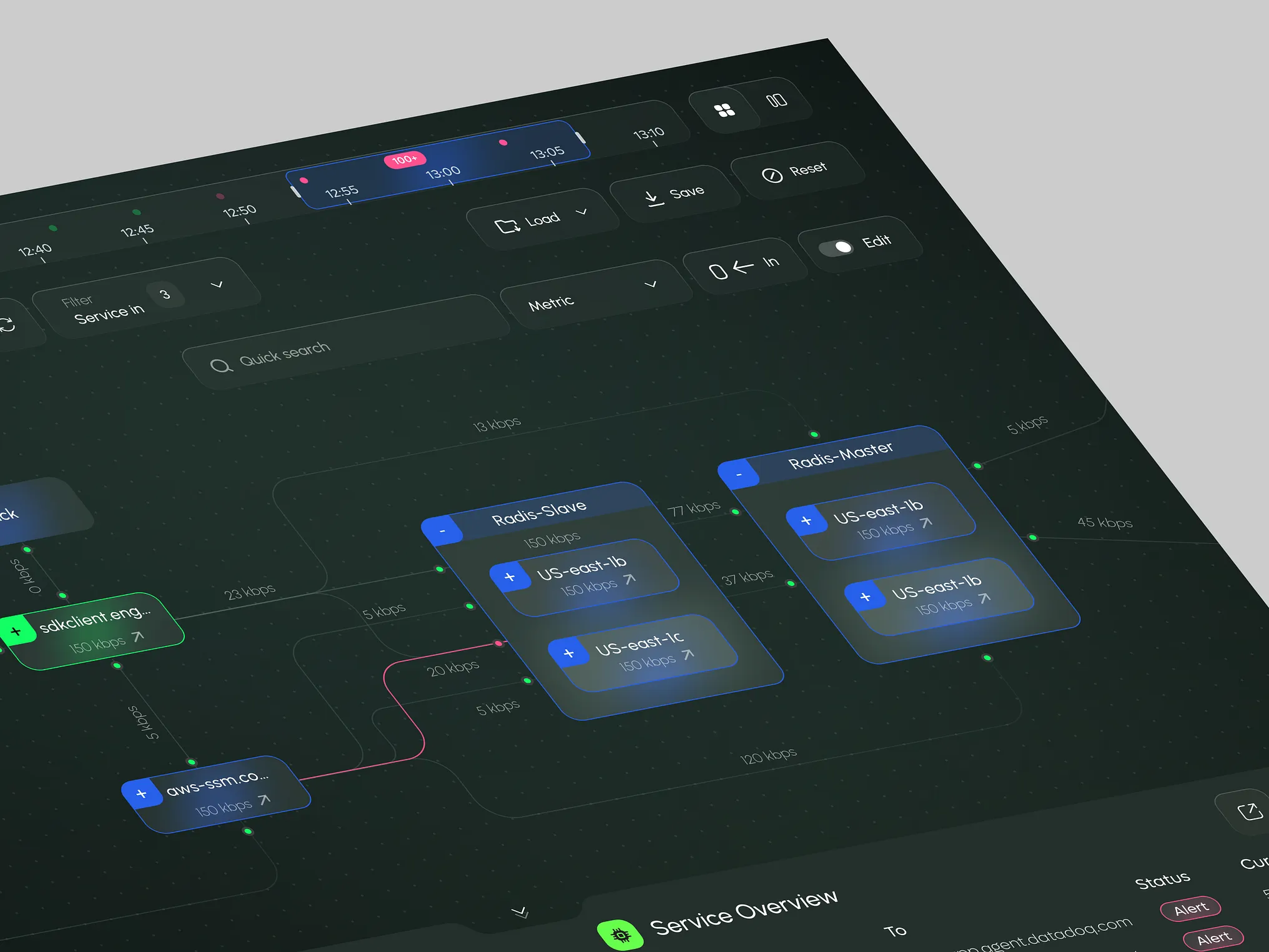 Optimizing Flow Processes