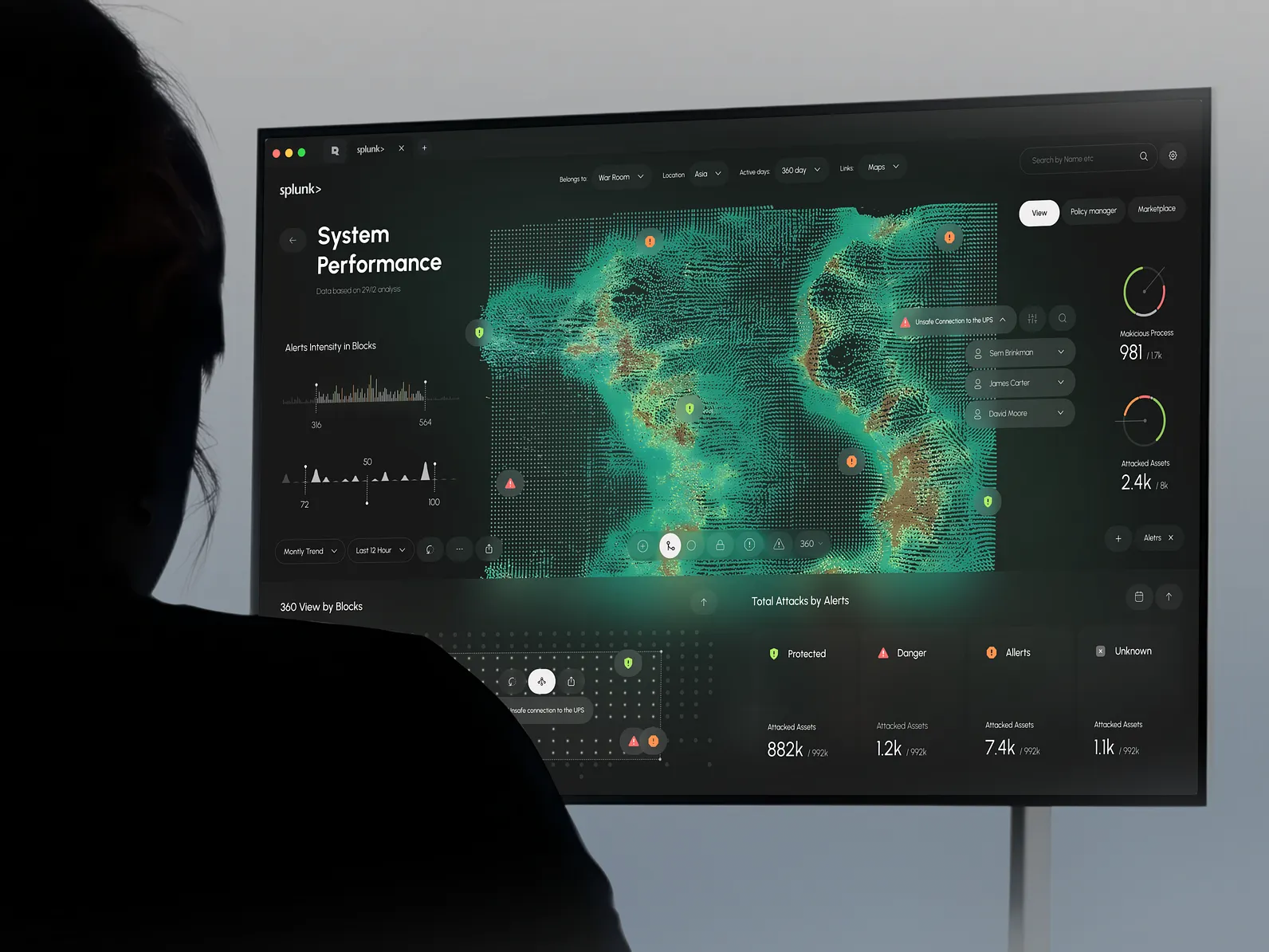 Cyber Security Dashboard