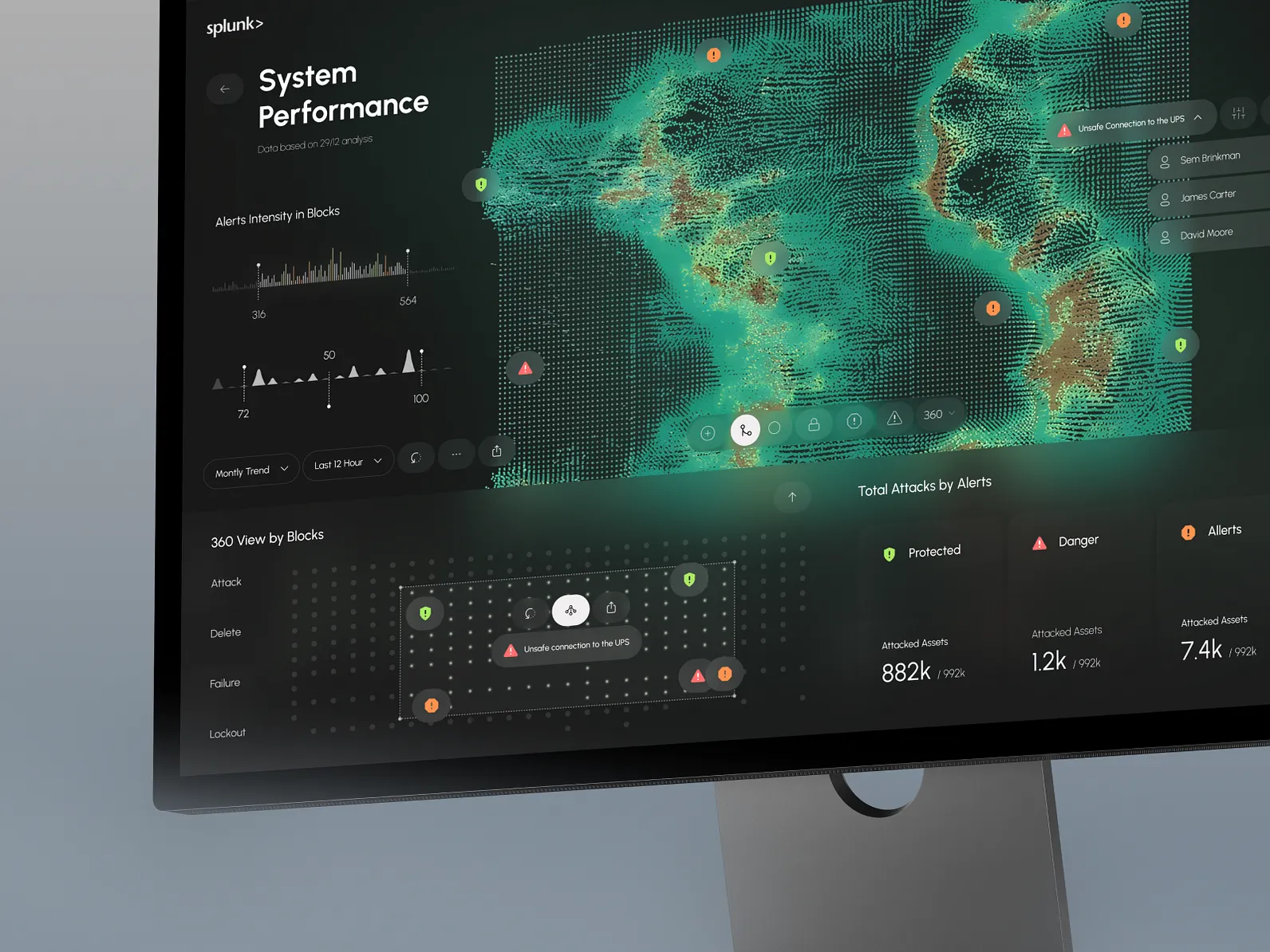 Cyber Security Dashboard