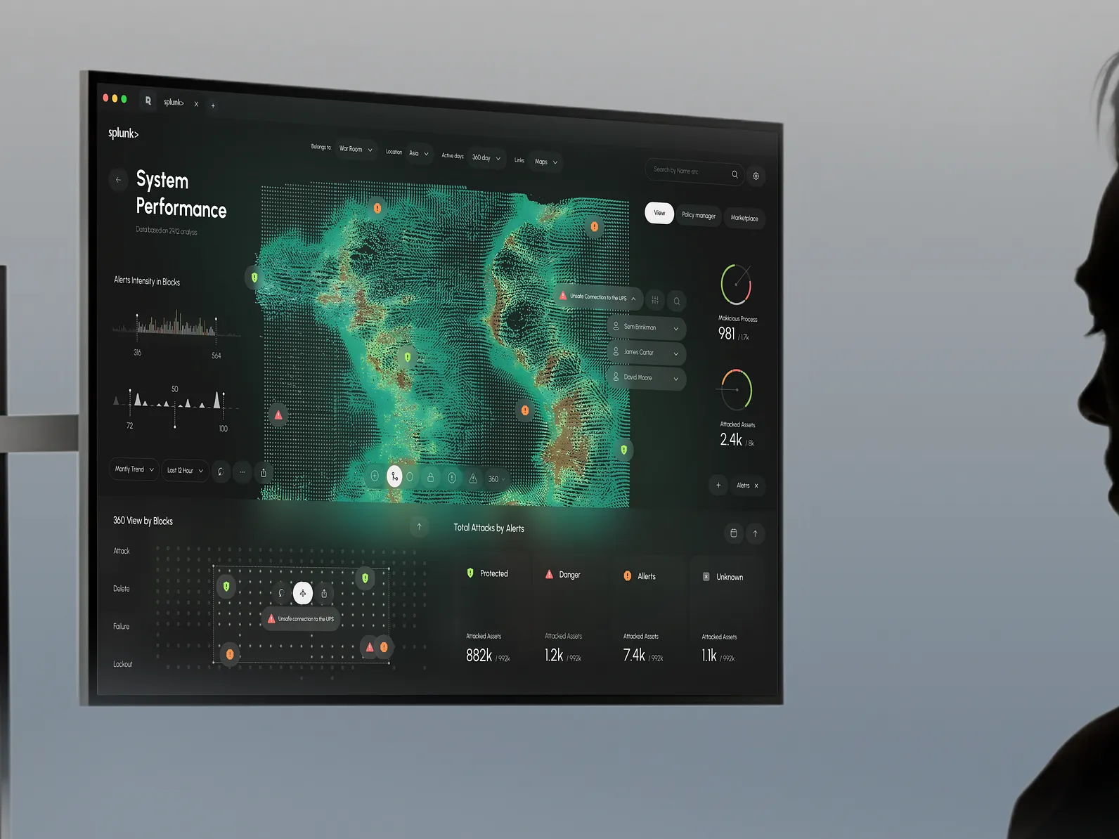 Cyber Security Dashboard