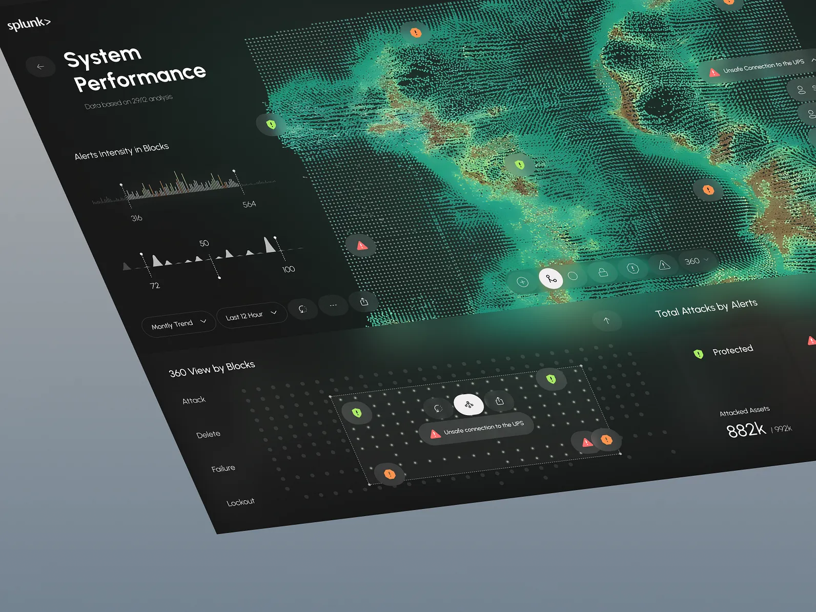 Cyber Security Dashboard
